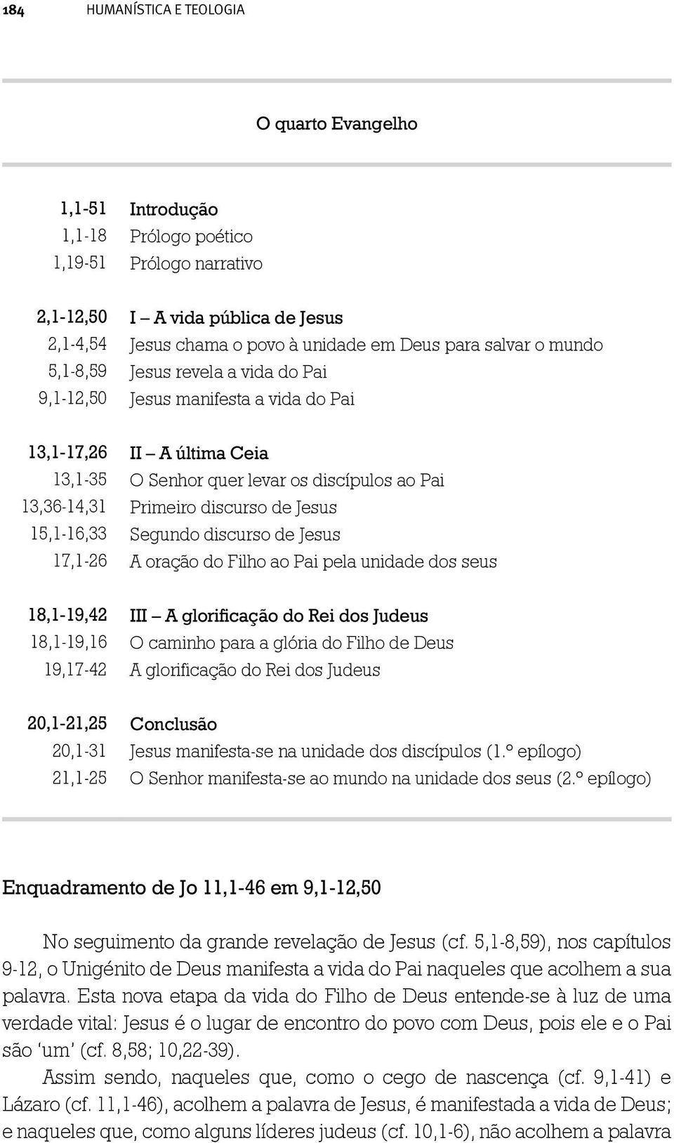 Pai Primeiro discurso de Jesus Segundo discurso de Jesus A oração do Filho ao Pai pela unidade dos seus 18,1-19,42 18,1-19,16 19,17-42 III A glorificação do Rei dos Judeus O caminho para a glória do