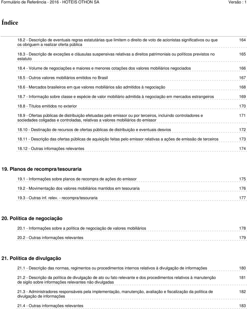 4 - Volume de negociações e maiores e menores cotações dos valores mobiliários negociados 166 18.5 - Outros valores mobiliários emitidos no Brasil 167 18.