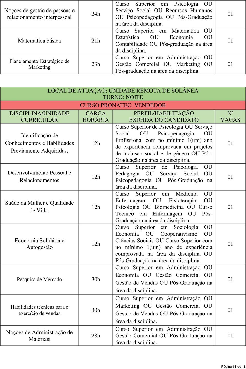 Habilidades técnicas para o exercício de vendas Noções de Administração de Materiais LOCAL DE ATUAÇÃO: UNIDADE REMOTA DE SOLÂNEA CURSO PRONATEC: VENDEDOR 28h Economia OU