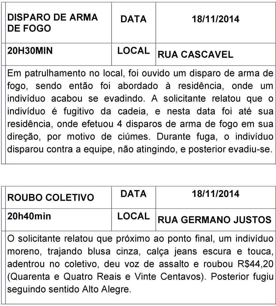 Durante fuga, o indivíduo disparou contra a equipe, não atingindo, e posterior evadiu-se.