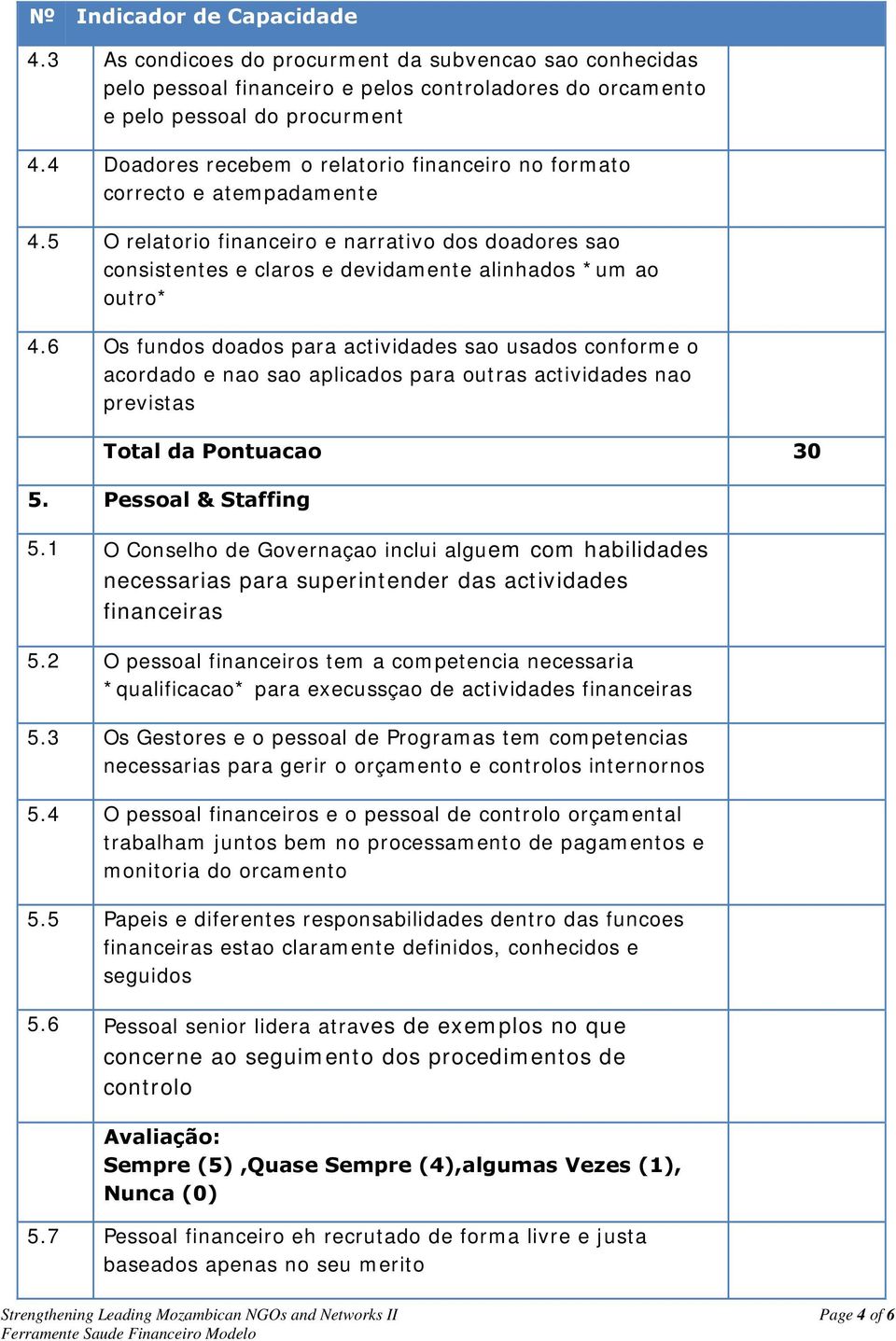 6 Os fundos doados para actividades sao usados conforme o acordado e nao sao aplicados para outras actividades nao previstas Total da Pontuacao 30 5. Pessoal & Staffing 5.