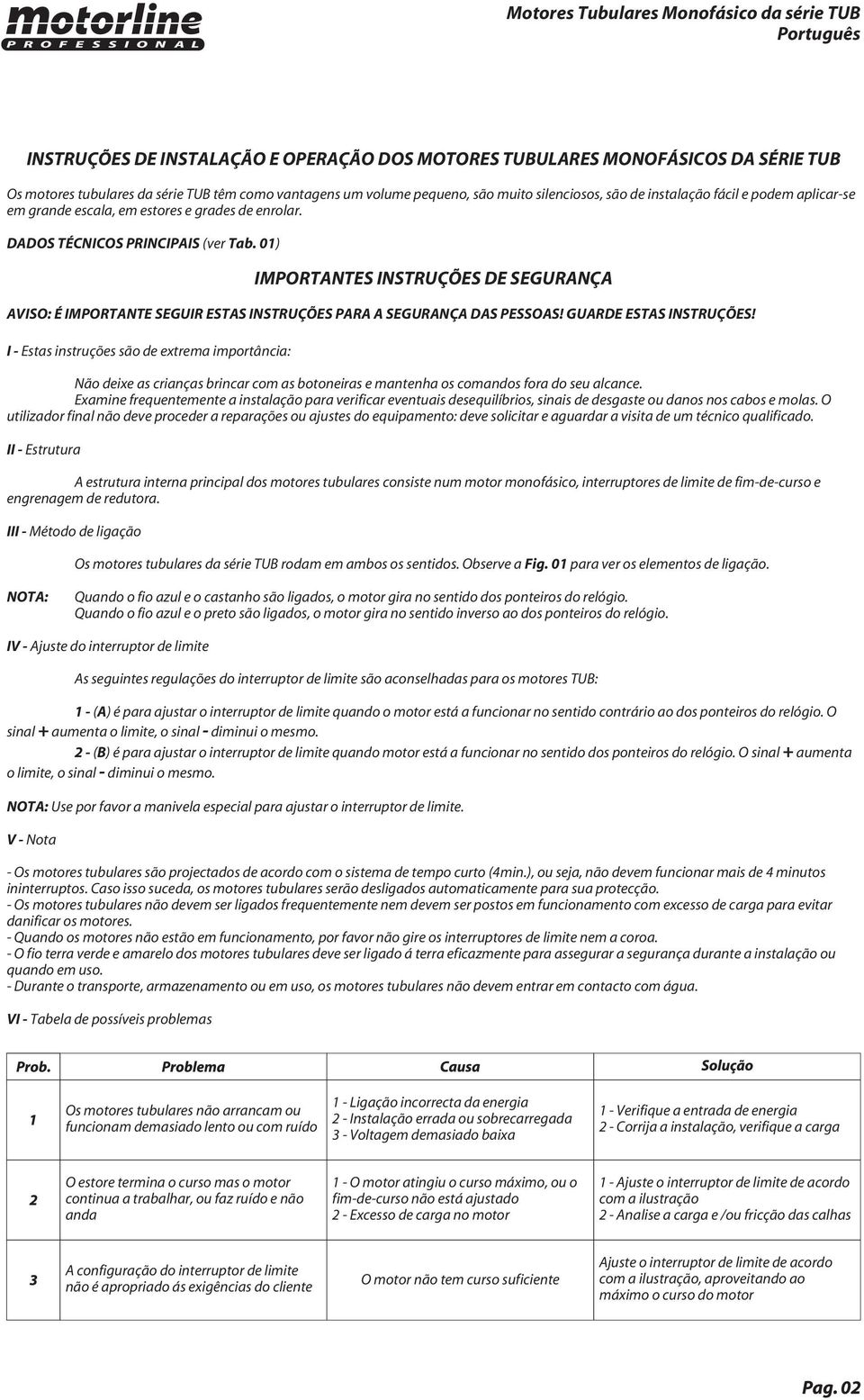 01) I - Estas instruções são de extrema importância: IMPORTANTES INSTRUÇÕES DE SEGURANÇA AVISO: É IMPORTANTE SEGUIR ESTAS INSTRUÇÕES PARA A SEGURANÇA DAS PESSOAS! GUARDE ESTAS INSTRUÇÕES!