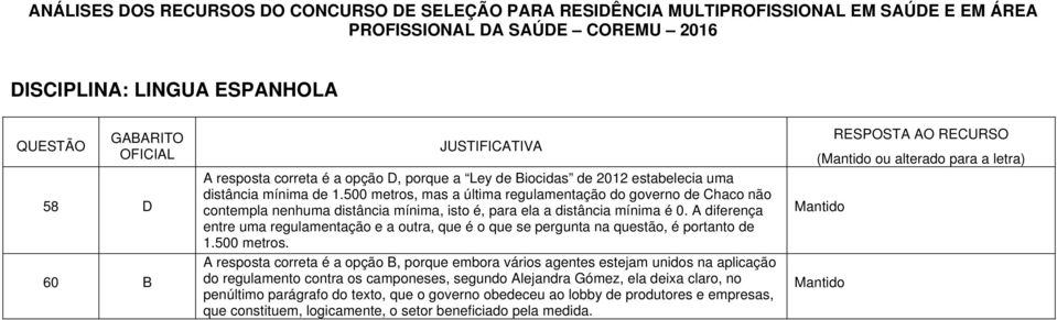 A diferença entre uma regulamentação e a outra, que é o que se pergunta na questão, é portanto de 1.500 metros.