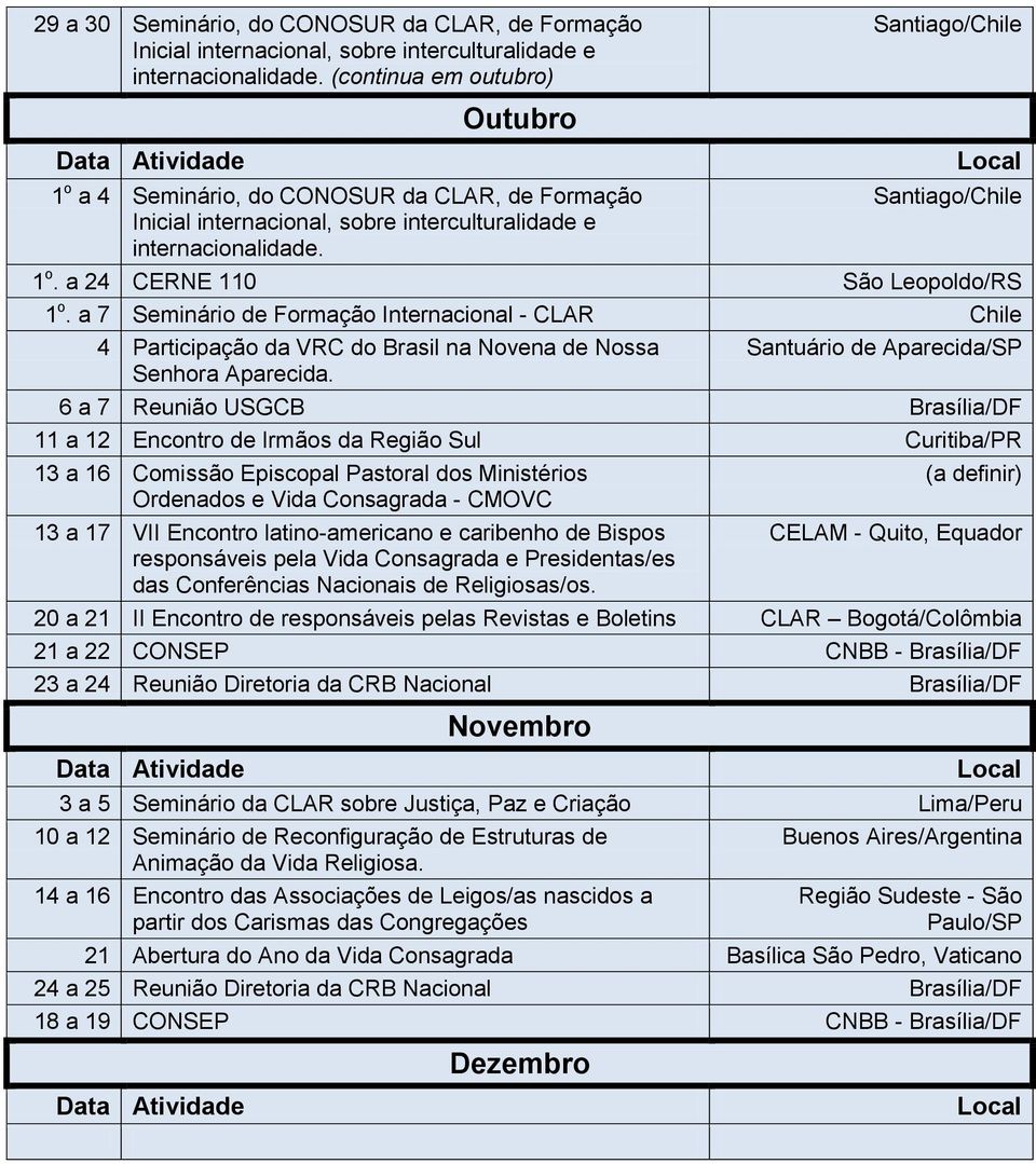 a 24 CERNE 110 São Leopoldo/RS 1 o. a 7 Seminário de Formação Internacional - CLAR Chile 4 Participação da VRC do Brasil na Novena de Nossa Senhora Aparecida.