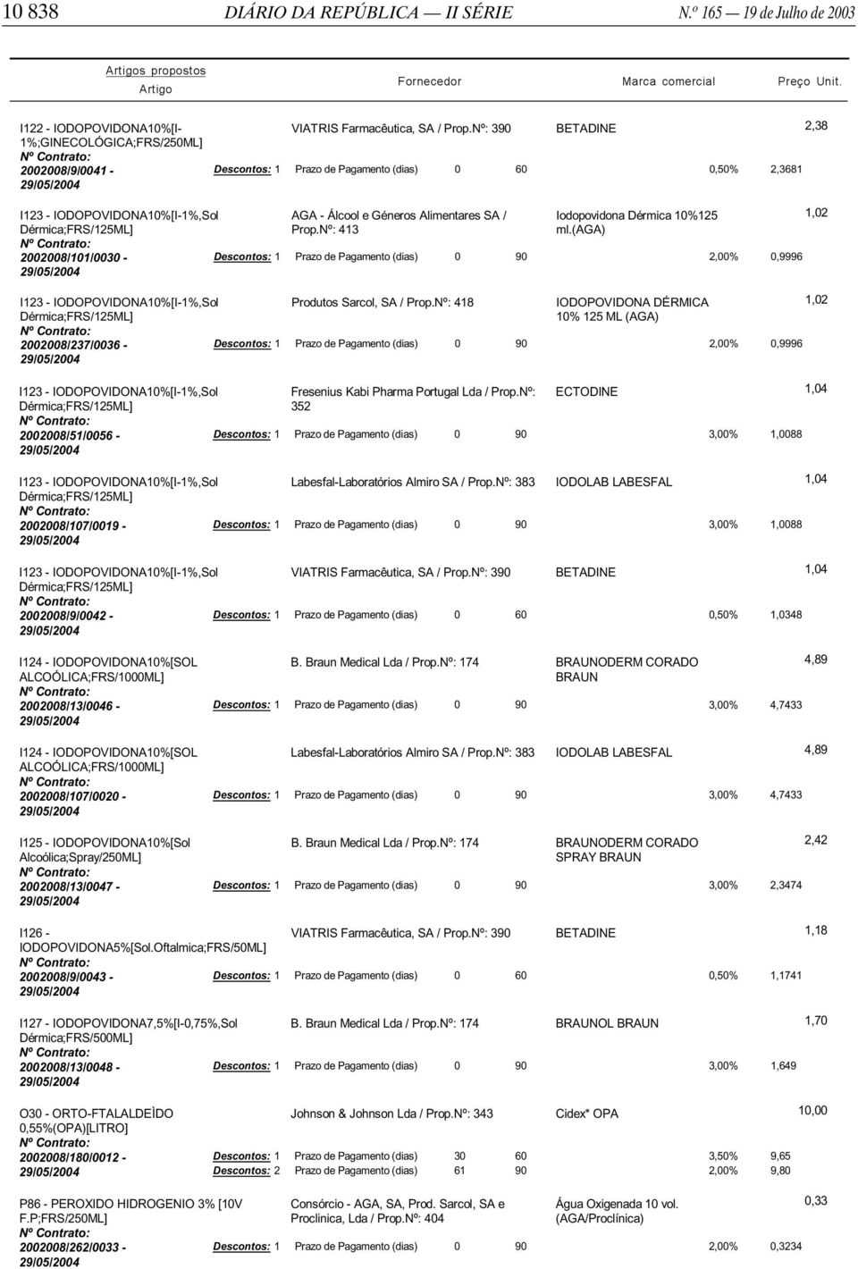 (aga) 2,%,2,9996 I23 - IODOPOVIDONA%[I-%,Sol Dérmica;FRS/2ML] 22/23/36 - Produtos Sarcol, SA / Prop.