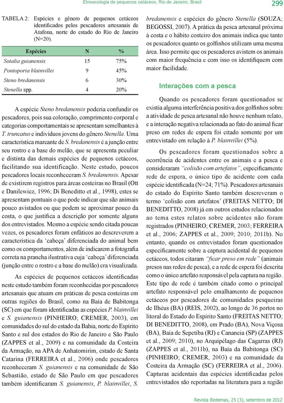 4 20% A espécie Steno bredanensis poderia confundir os pescadores, pois sua coloração, comprimento corporal e categorias comportamentais se apresentam semelhantes à T.