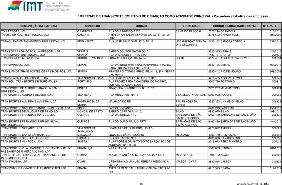 TRANQUINAS EM MOVIMENTO, UNIPESSOAL, LDª. BENAVENTE RUA JOSÉ JÚLIO SIMPLÍCIO, Nº. 18 URBANIZAÇÃO QUINTA DAS CEGONHAS 2135-182 SAMORA CORREIA 537/2011 TRANS SERRA DA COROA, UNIPESSOAL, LDA.
