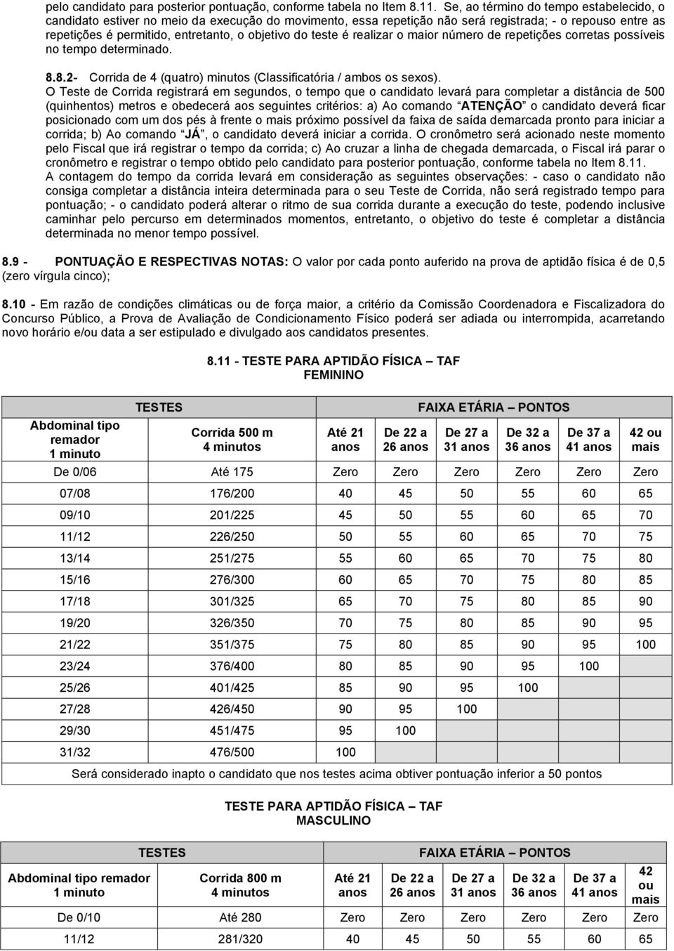 teste é realizar o maior número de repetições corretas possíveis no tempo determinado. 8.8.2- Corrida de 4 (quatro) minutos (Classificatória / ambos os sexos).