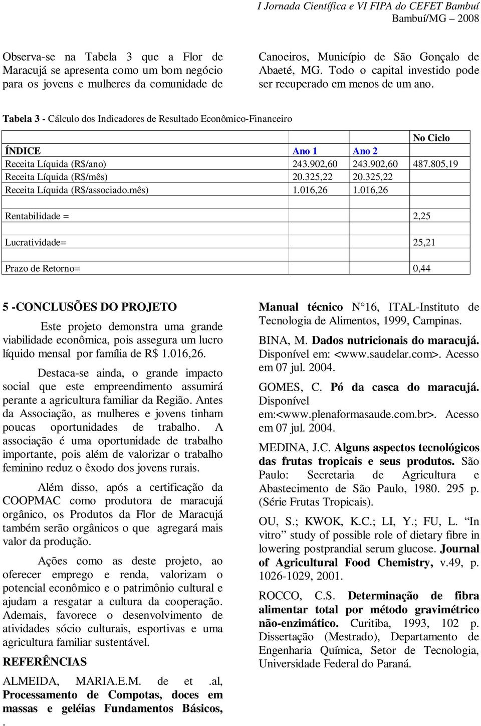 902,60 243.902,60 487.805,19 Receita Líquida (R$/mês) 20.325,22 20.325,22 Receita Líquida (R$/associado.mês) 1.016,26 1.