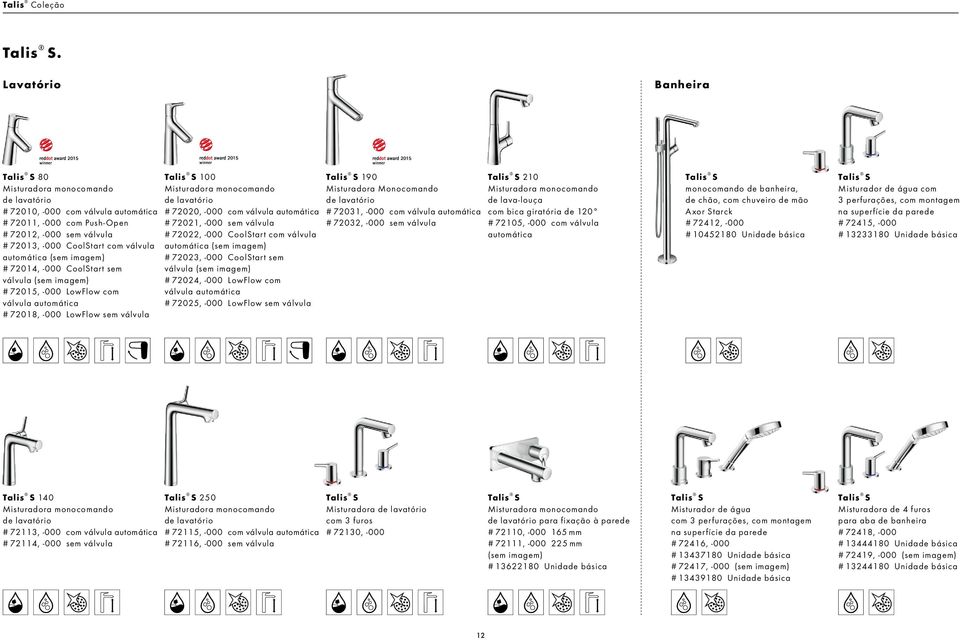CoolStart sem válvula (sem imagem) # 72015, -000 LowFlow com válvula automática # 72018, -000 LowFlow sem válvula 100 de lavatório # 72020, -000 com válvula automática # 72021, -000 sem válvula #