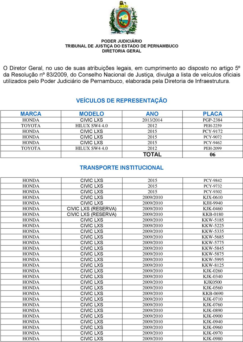 VEÍCULOS DE REPRESENTAÇÃO MARCA MODELO ANO PLACA HONDA CIVIC LXS 2013/2014 PGP-2384 TOYOTA HILUX SW4 4.