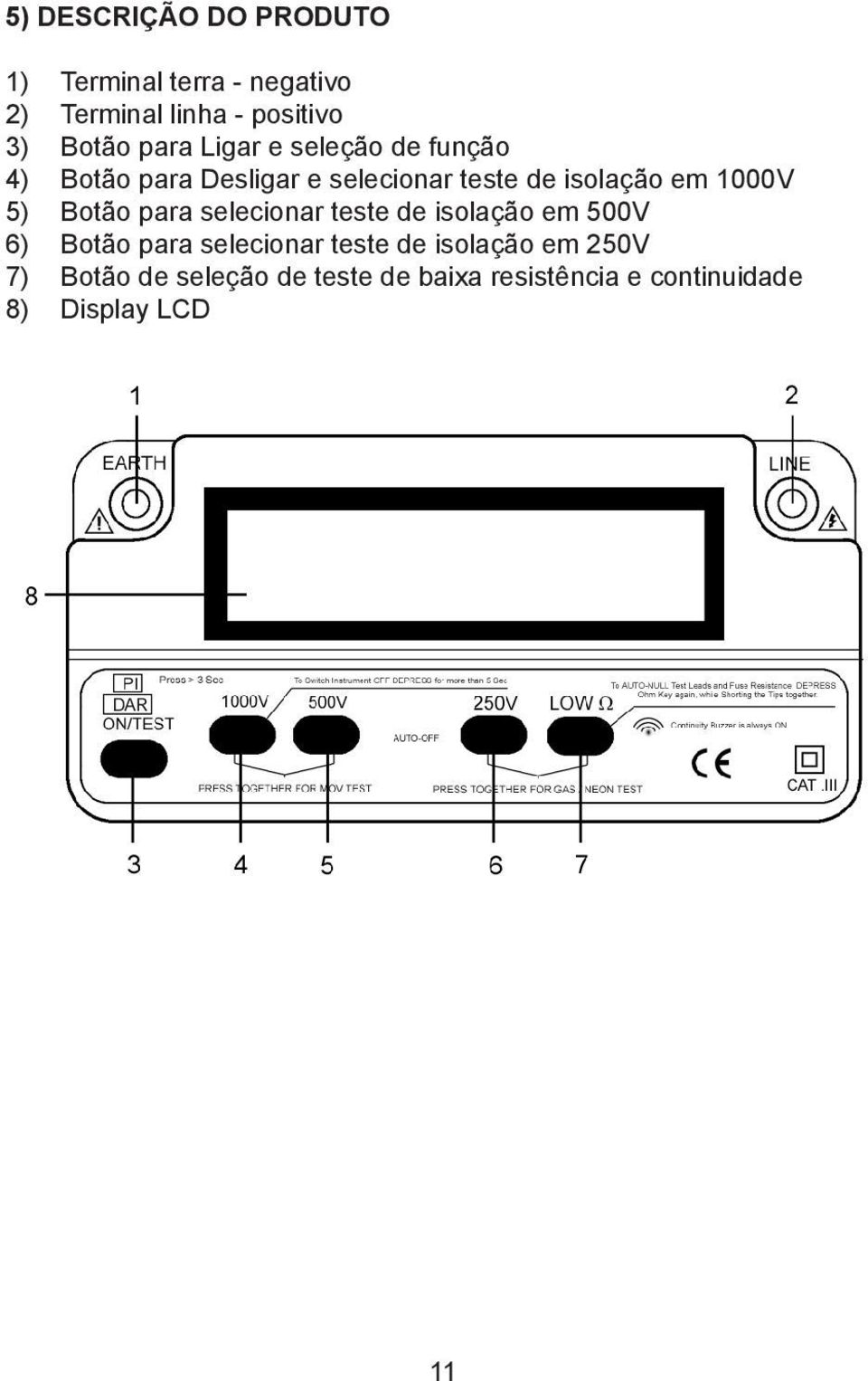 1000V 5) Botão para selecionar teste de isolação em 500V 6) Botão para selecionar teste de