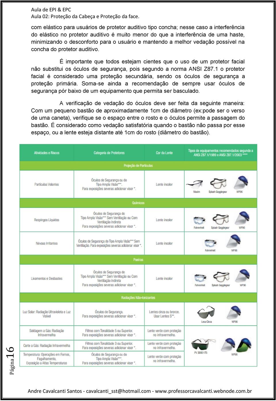 É importante que todos estejam cientes que o uso de um protetor facial não substitui os óculos de segurança, pois segundo a norma ANSI Z87.