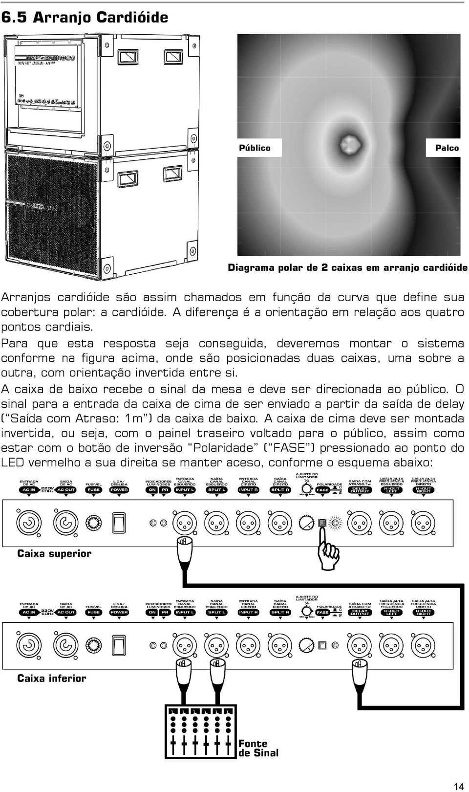 Paraa que esta resposta seja conseguida, deveremos montar o sistema conforme na figura acima, onde são posicionadas duas caixas, uma sobre a outra, com orientação invertida entre si.