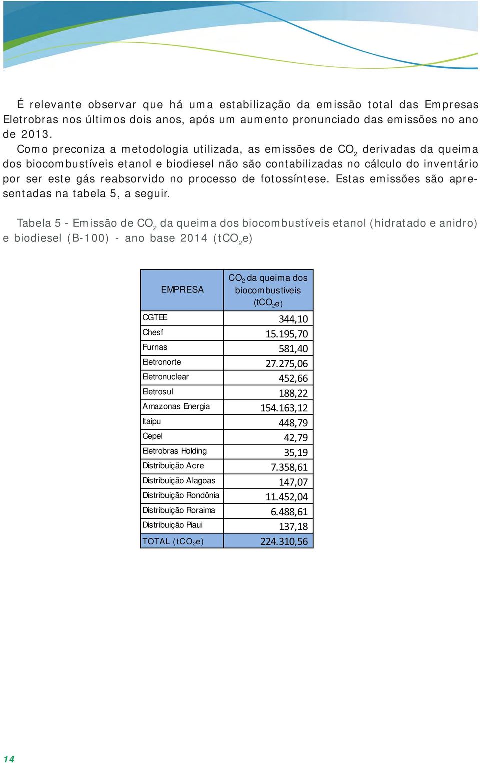 processo de fotossíntese. Estas emissões são apresentadas na tabela 5, a seguir.