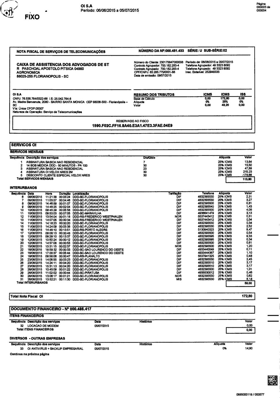 a 05/07/2015 Contrato Agrupador 700.182.283-4 Telefone Agrupador 49 3323 8032 Contrato Agrupado: 700.152.283-4 Telefone Agrupado: 49 3323 8092 CPRCNPJ: 83.285.775/0001-88 insc.