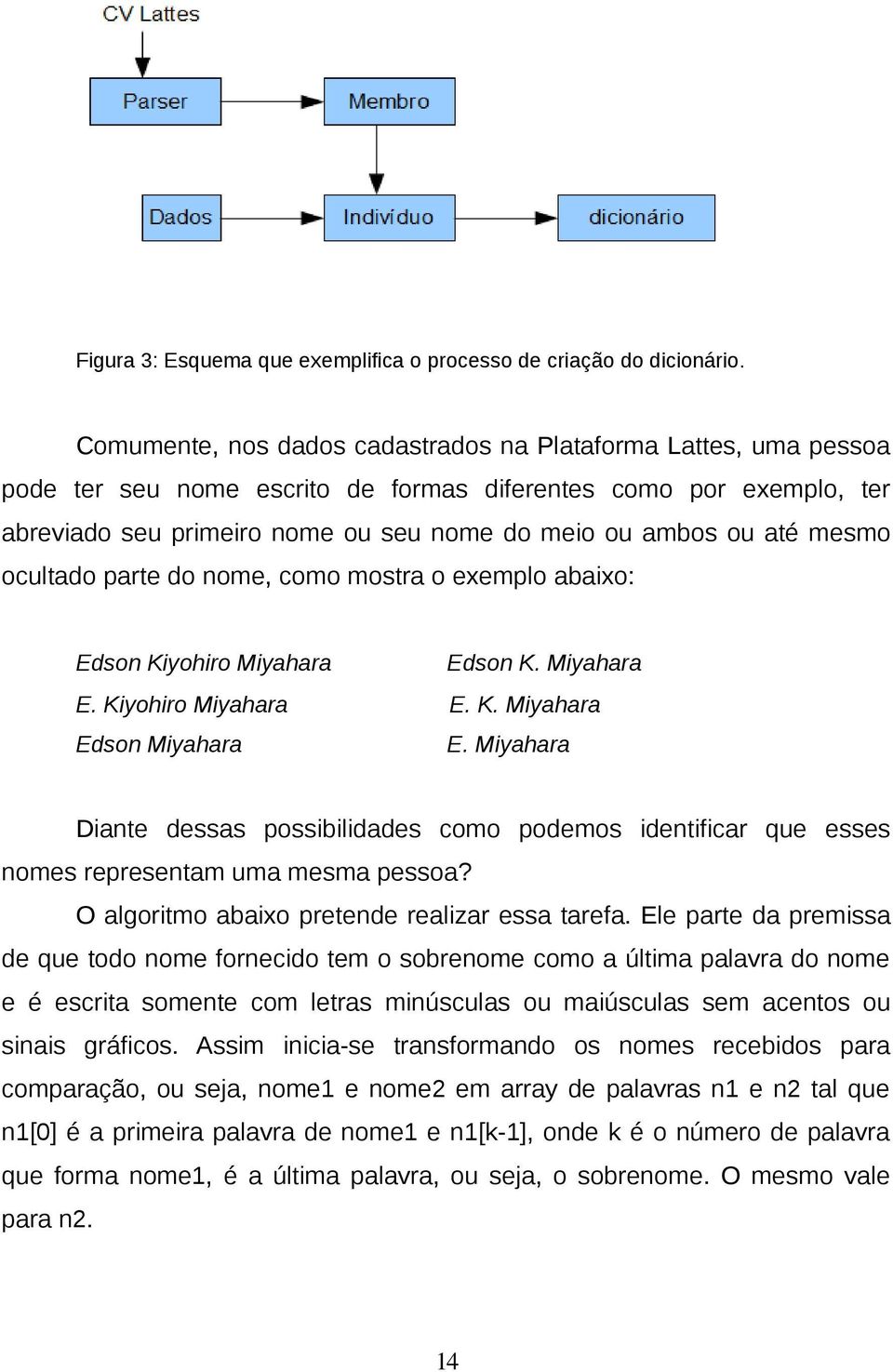 mesmo ocultado parte do nome, como mostra o exemplo abaixo: Edson Kiyohiro Miyahara Edson K. Miyahara E. Kiyohiro Miyahara E. K. Miyahara Edson Miyahara E.