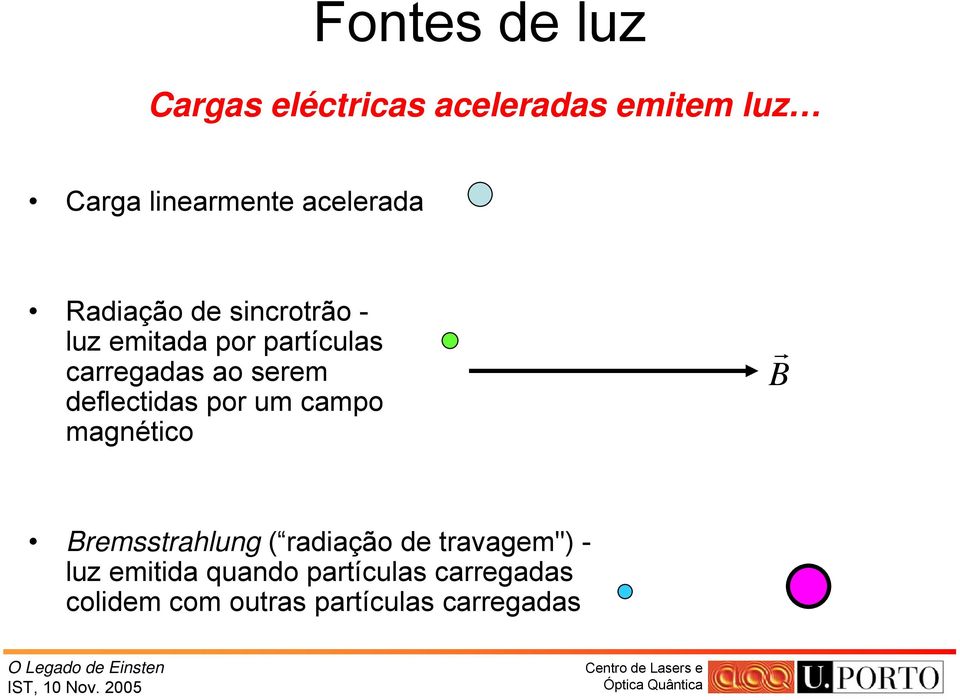 serem deflectidas por um campo magnético B r Bremsstrahlung ( radiação de
