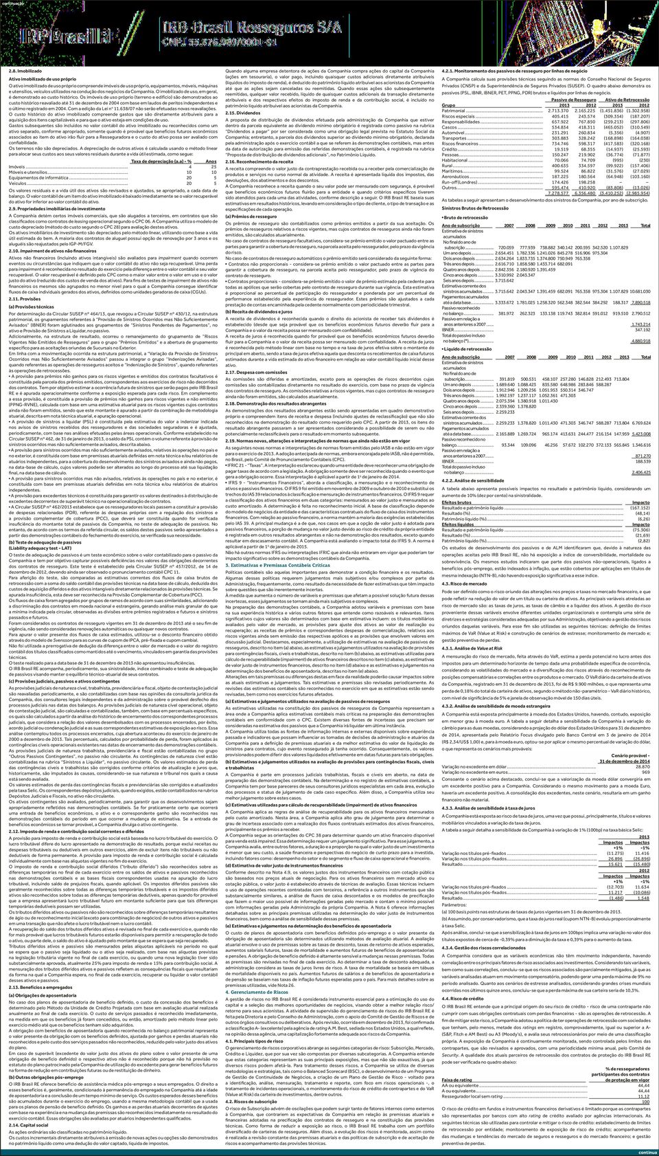 Os imóveis de uso próprio (terreno e edifício) são demonstrados ao custo histórico reavaliado até 31 de dezembro de 2004 com base em laudos de peritos independentes e o último registrado em 2004.