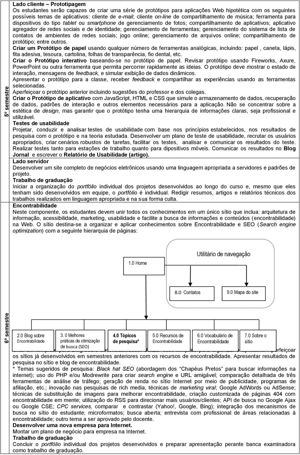 sociais e de identidade; gerenciamento de ferramentas; gerenciamento do sistema de lista de contatos de ambientes de redes sociais; jogo online; gerenciamento de arquivos online; compartilhamento de