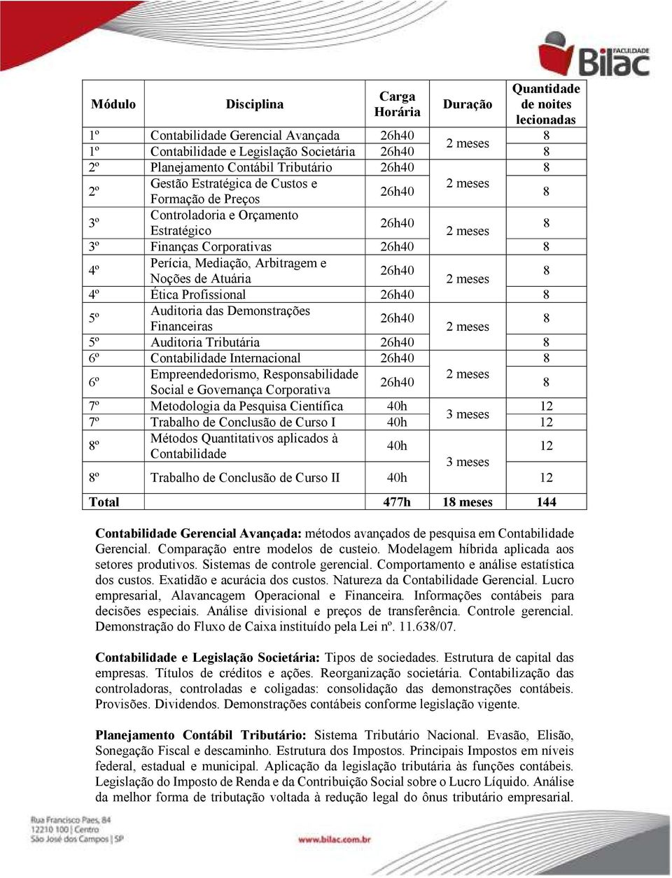 Atuária 4º Ética Profissional 26h40 5º Auditoria das Demonstrações 26h40 Financeiras 5º Auditoria Tributária 26h40 6º Contabilidade Internacional 26h40 6º Empreendedorismo, Responsabilidade 26h40