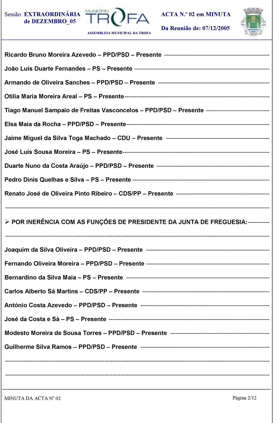 PS Presente ------------------------------------------------------------------------- Tiago Manuel Sampaio de Freitas Vasconcelos PPD/PSD Presente -------------------------------- Elsa Maia da Rocha