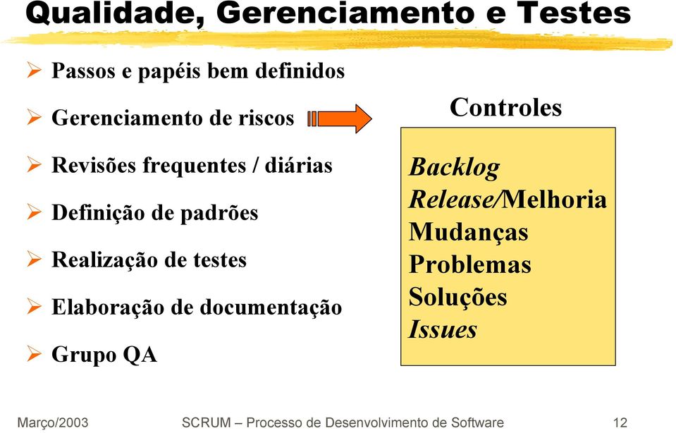 Elaboração de documentação Grupo QA Controles Backlog Release/Melhoria Mudanças