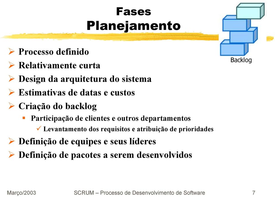 Levantamento dos requisitos e atribuição de prioridades Definição de equipes e seus líderes