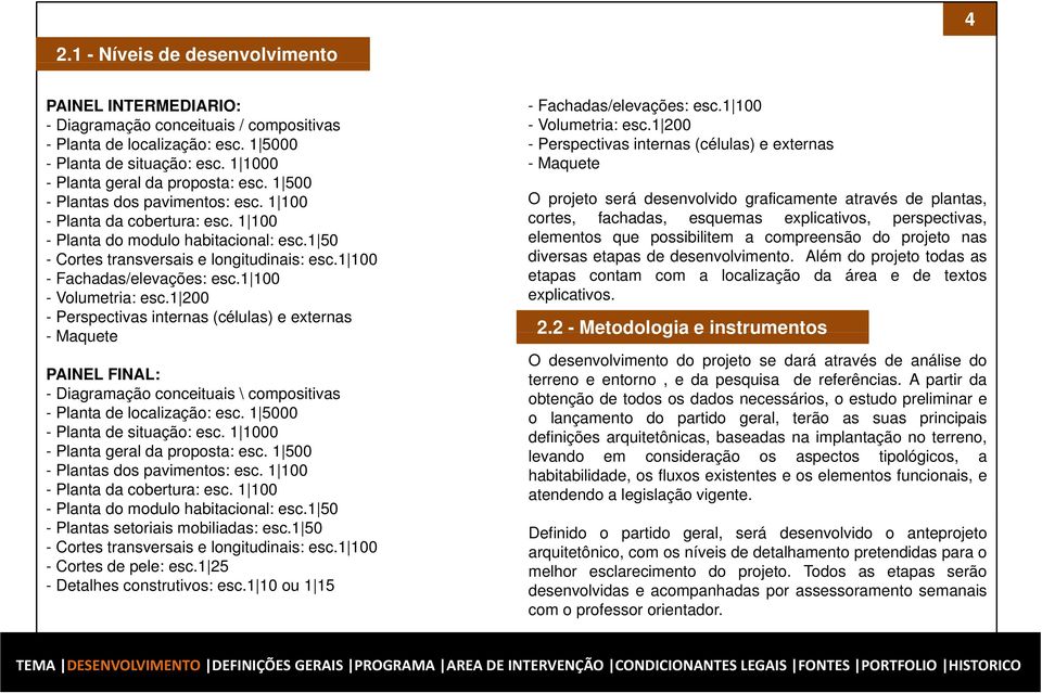 1 100 - Volumetria: esc.1 200 - Perspectivas internas (células) e externas - Maquete PAINEL FINAL: - Diagramação conceituais \ compositivas - Planta de localização: esc.