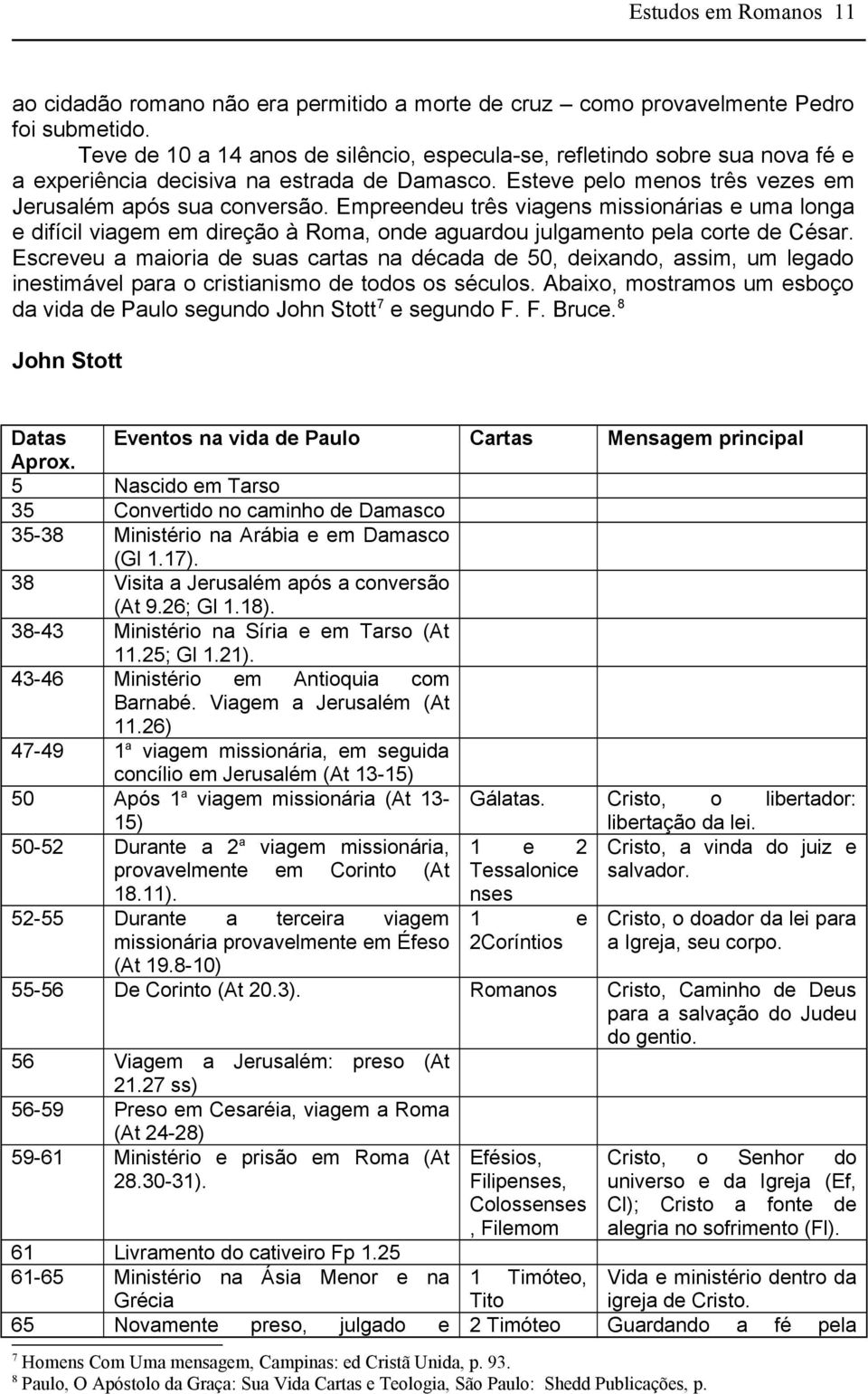 Empreendeu três viagens missionárias e uma longa e difícil viagem em direção à Roma, onde aguardou julgamento pela corte de César.