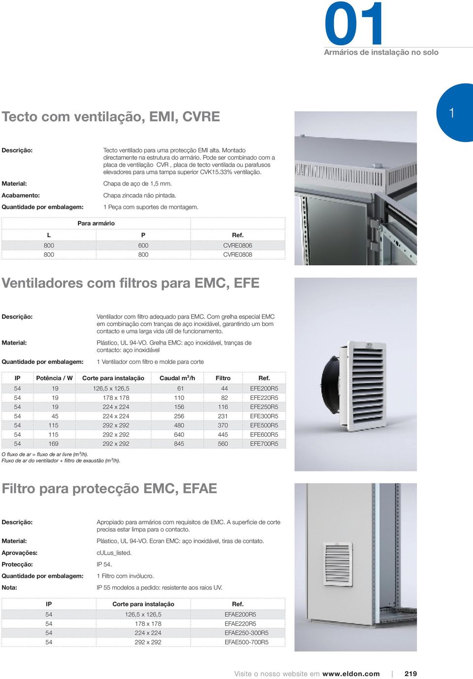 1 Peça com suportes de montagem. Para armário L P Ref. 800 600 CVRE0806 800 800 CVRE0808 Ventiladores com filtros para EMC, EFE Ventilador com filtro adequado para EMC.