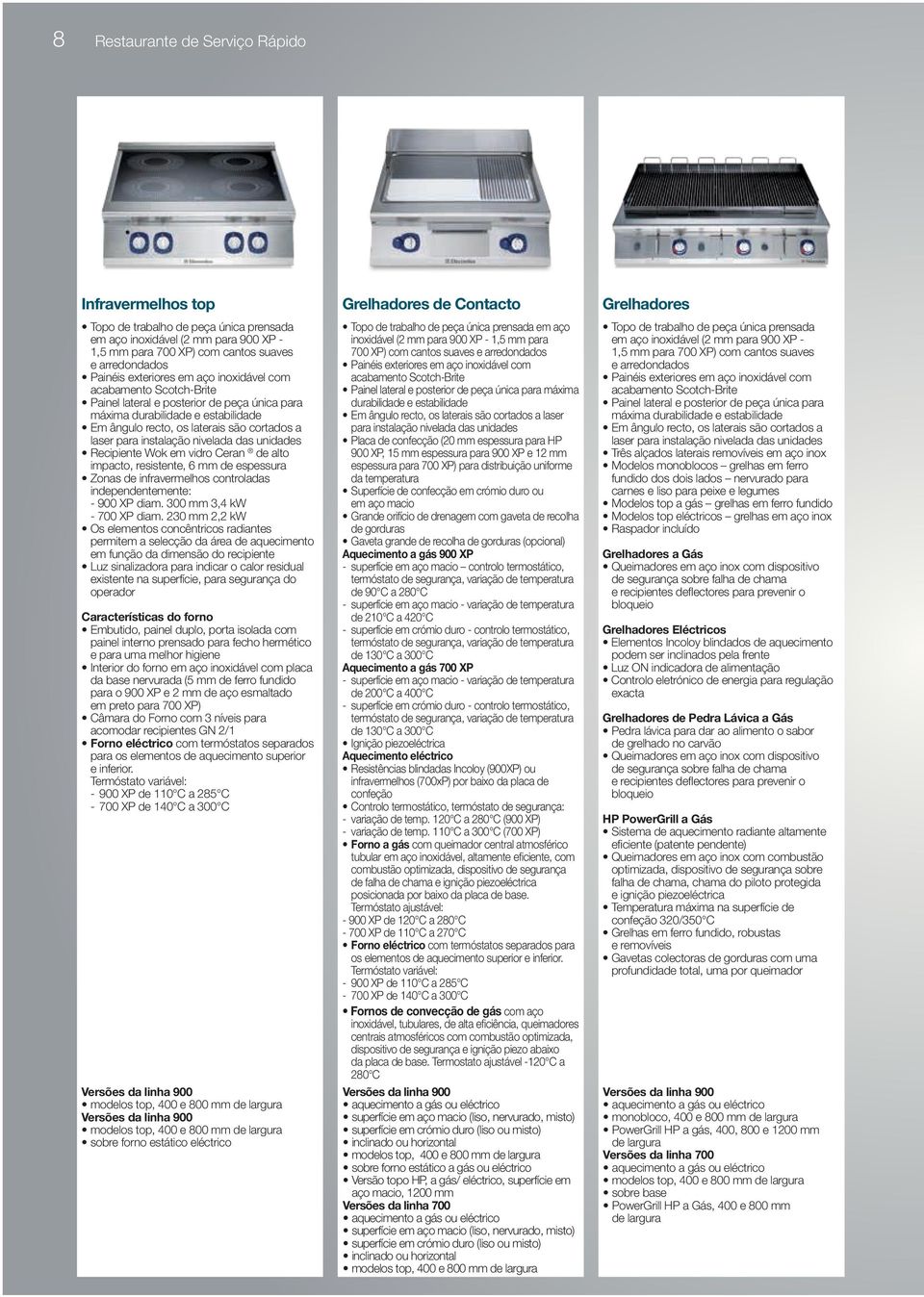 230 mm 2,2 kw Os elementos concêntricos radiantes permitem a selecção da área de aquecimento em função da dimensão do recipiente Luz sinalizadora para indicar o calor residual existente na