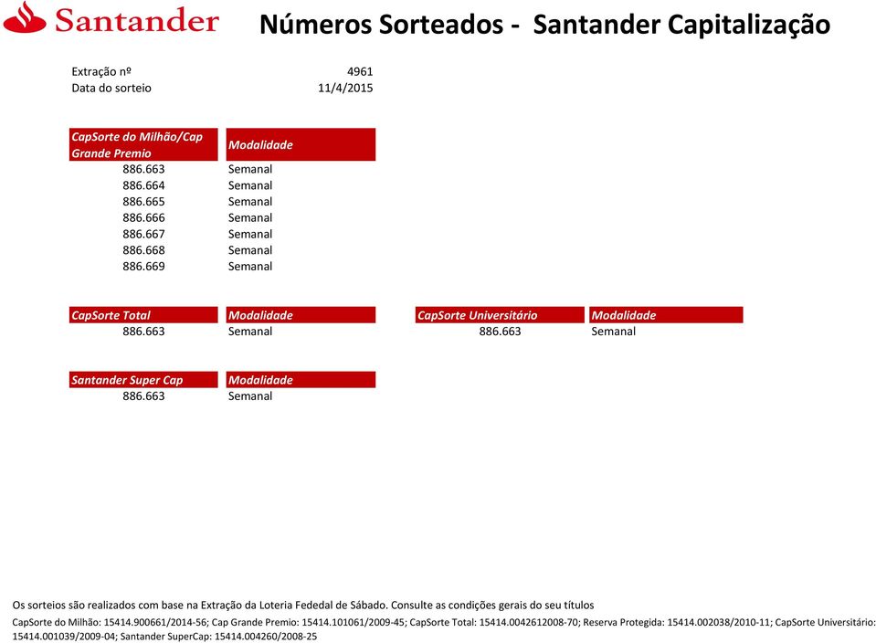 669 Semanal 886.663 Semanal 886.663 Semanal Santander Super Cap 886.663 Semanal CapSorte do Milhão: 15414.