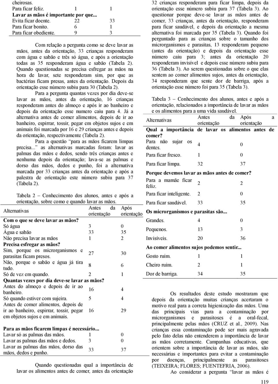 2). Quando questionadas se precisa esfregar as mãos na hora de lavar, sete responderam sim, por que as bactérias ficam presas, antes da orientação.