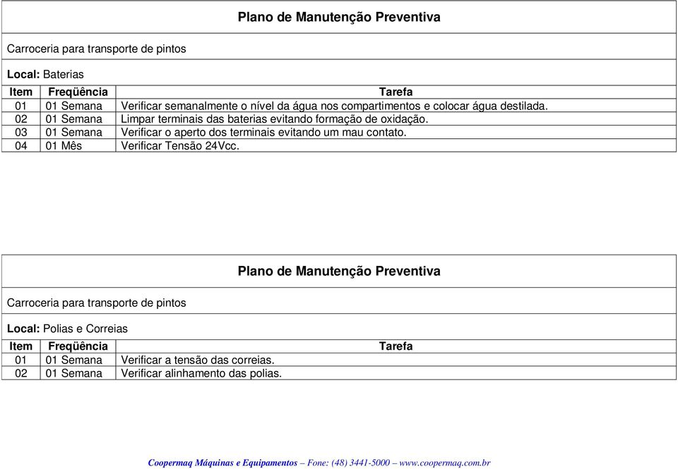 03 01 Semana Verificar o aperto dos terminais evitando um mau contato. 04 01 Mês Verificar Tensão 24Vcc.