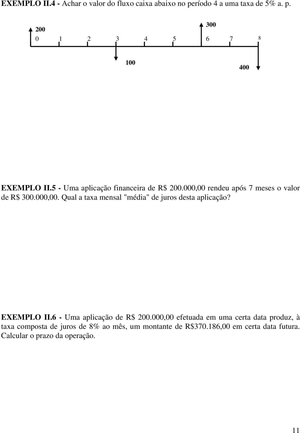 EXEMPLO II.6 - Uma aplicação de R$ 200.