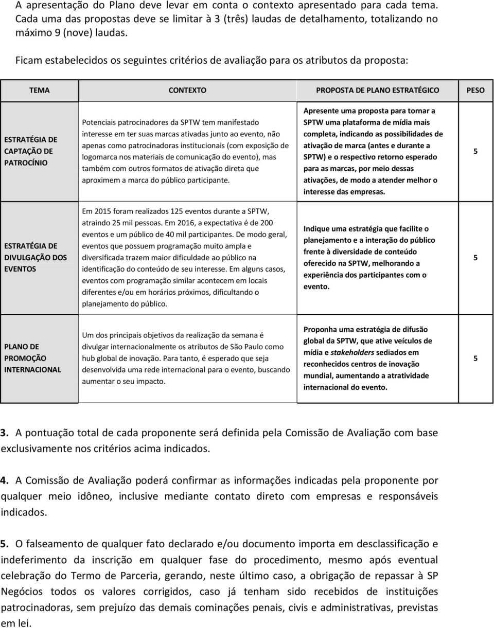 da SPTW tem manifestado interesse em ter suas marcas ativadas junto ao evento, não apenas como patrocinadoras institucionais (com exposição de logomarca nos materiais de comunicação do evento), mas