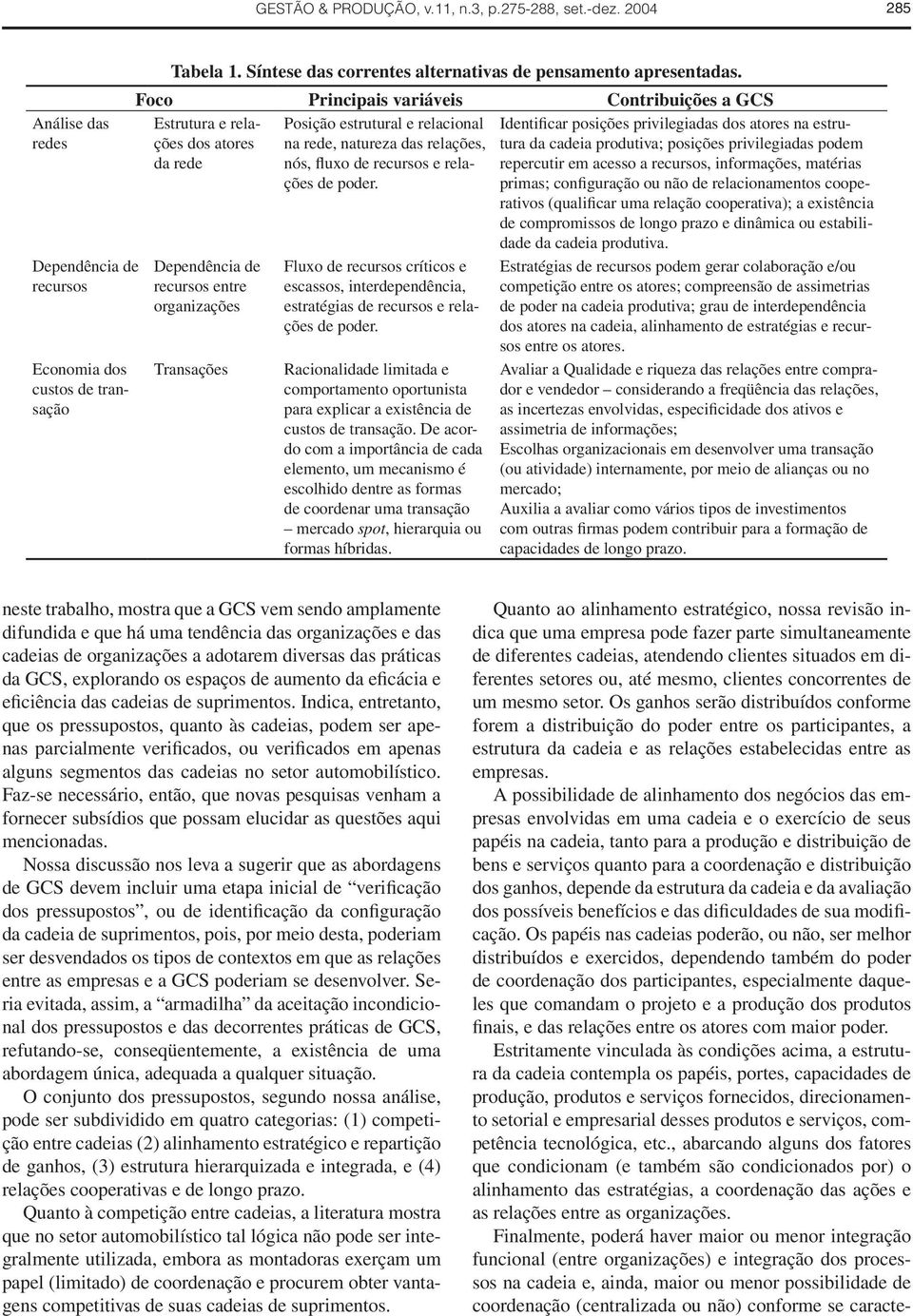 Foco Principais variáveis Contribuições a GCS Estrutura e relações dos atores da rede Dependência de recursos entre organizações Transações Posição estrutural e relacional na rede, natureza das