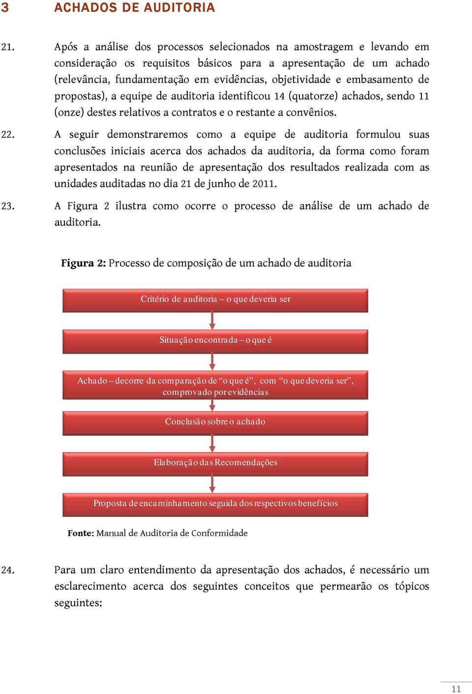 embasamento de propostas), a equipe de auditoria identificou 14 (quatorze) achados, sendo 11 (onze) destes relativos a contratos e o restante a convênios. 22.