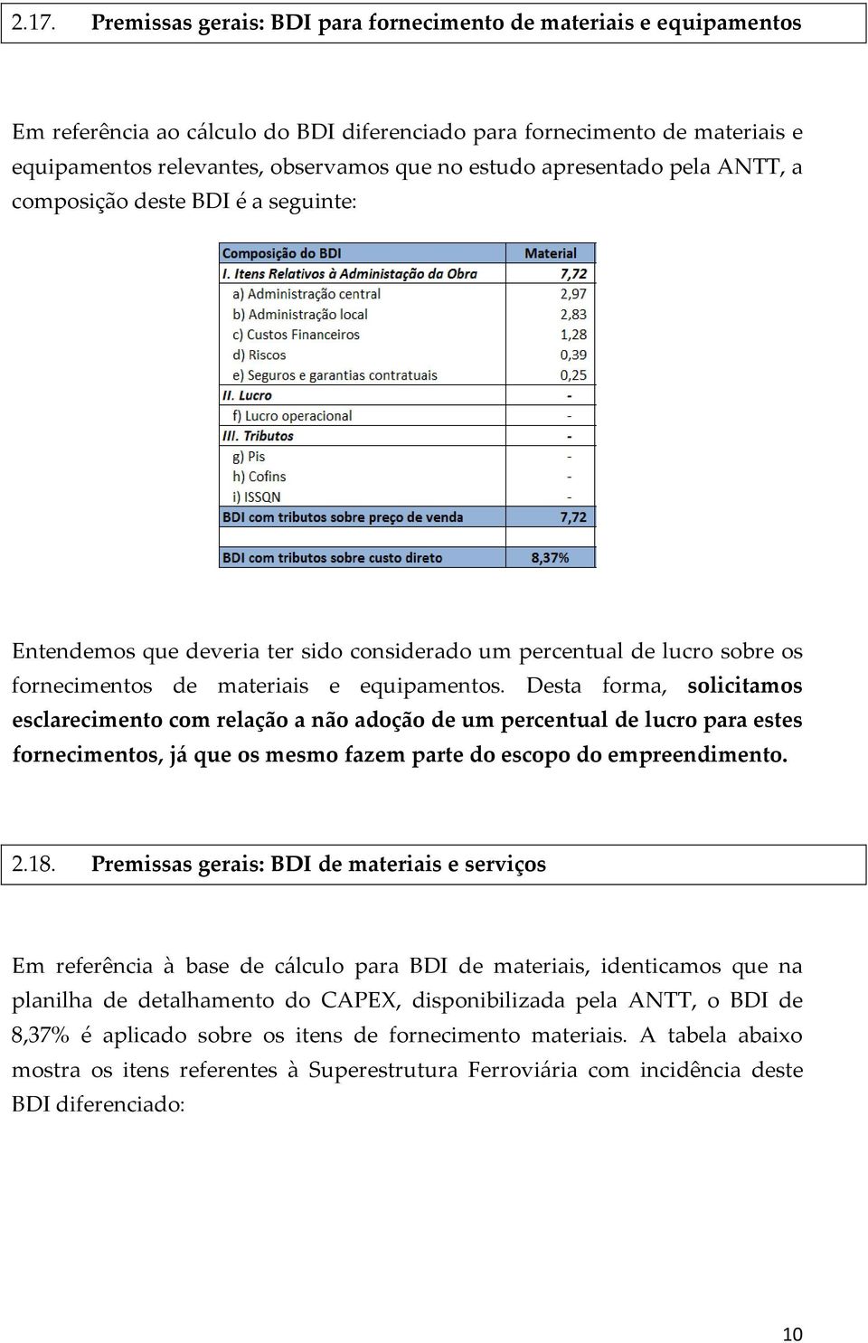 Desta forma, solicitamos esclarecimento com relação a não adoção de um percentual de lucro para estes fornecimentos, já que os mesmo fazem parte do escopo do empreendimento. 2.18.