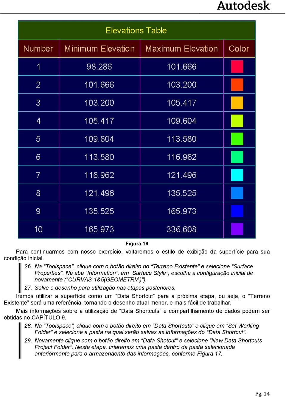 Na aba Information, em Surface Style, escolha a configuração inicial de novamente ( CURVAS-1&5(GEOMETRIA) ). 27. Salve o desenho para utilização nas etapas posteriores.