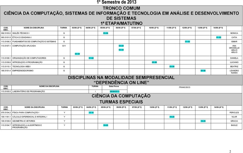 0. TECNOLOGIA WEB I G 0-0 BEATRIZ 0.0. EMPREENDEDORISMO G 0-0 LEANDRO NUNES DISCIPLINAS NA MODALIDADE SEMIPRESENCIAL DEPENDÊNCIA ON LINE NOME DA DISCIPLINA TURMA Data Prova.0. LABORATÓRIO DE PROGRAMAÇÃO I 0/0/20 CIÊNCIA DA COMPUTAÇÃO TURMAS ESPECIAIS FRANCISCO 00.