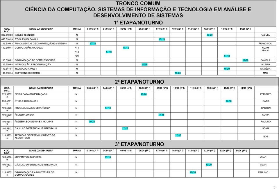 20. 0.20. 00.20. 00.20. 00.2. 00.22..20. 00.0. 00.0. FÍSICA PARA COMPUTAÇÃO II N -20 PERICLES ÉTICA E CIDADANIA II N - CATIA PROBABILIDADE E ESTATÍSTICA N - GASTON ÁLGEBRA LINEAR N - SONIA ÁLGEBRA