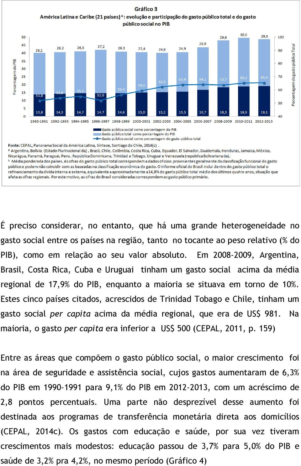 Estes cinco países citados, acrescidos de Trinidad Tobago e Chile, tinham um gasto social per capita acima da média regional, que era de US$ 981.