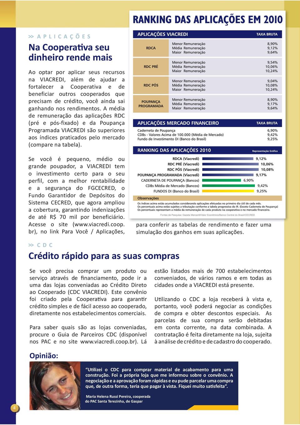 A média de remuneração das aplicações RDC (pré e pós-fixado) e da Poupança Programada VIACREDI são superiores aos índices praticados pelo mercado (compare na tabela).