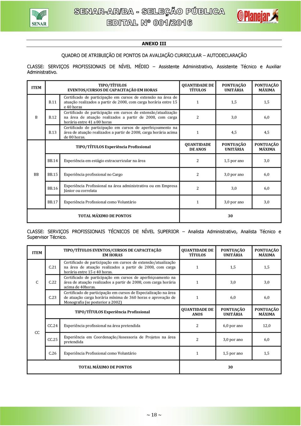 13 Certificado de participação em cursos de extensão na área de atuação realizados a partir de 2008, com carga horária entre 15 e 40 horas Certificado de participação em cursos de