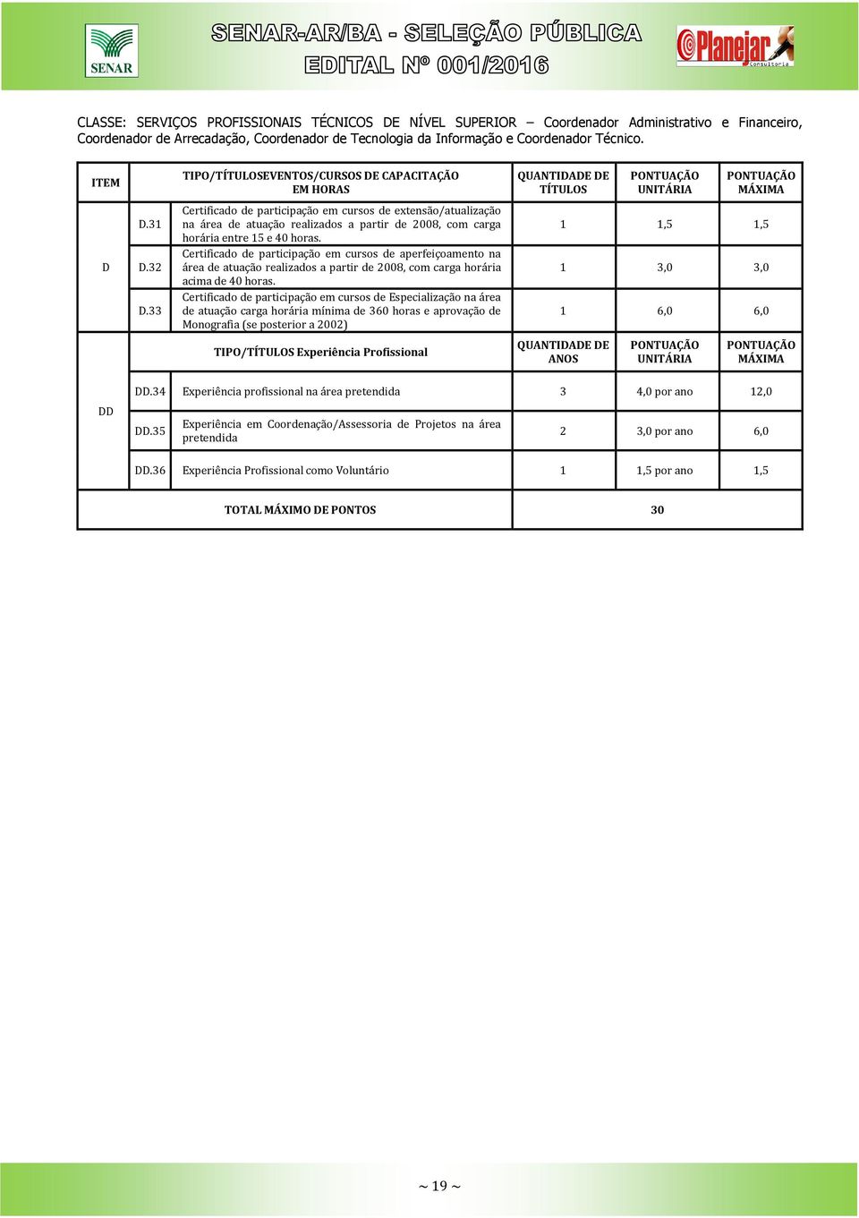 33 Certificado de participação em cursos de extensão/atualização na área de atuação realizados a partir de 2008, com carga horária entre 15 e 40 horas.