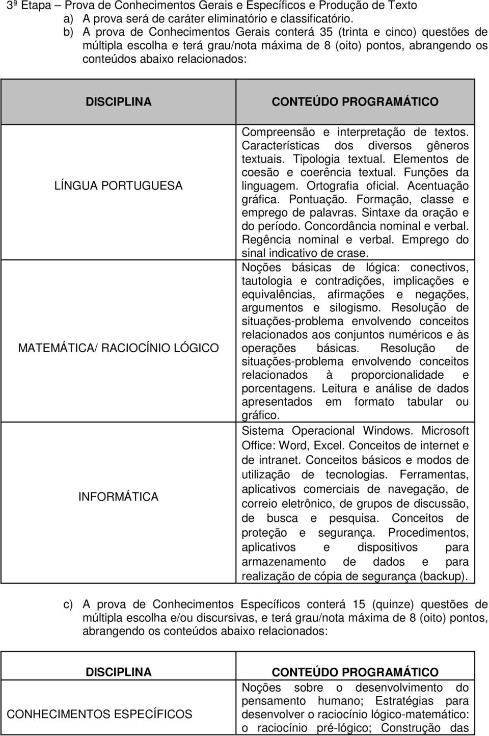 PORTUGUESA MATEMÁTICA/ RACIOCÍNIO LÓGICO INFORMÁTICA CONTEÚDO PROGRAMÁTICO Compreensão e interpretação de textos. Características dos diversos gêneros textuais. Tipologia textual.