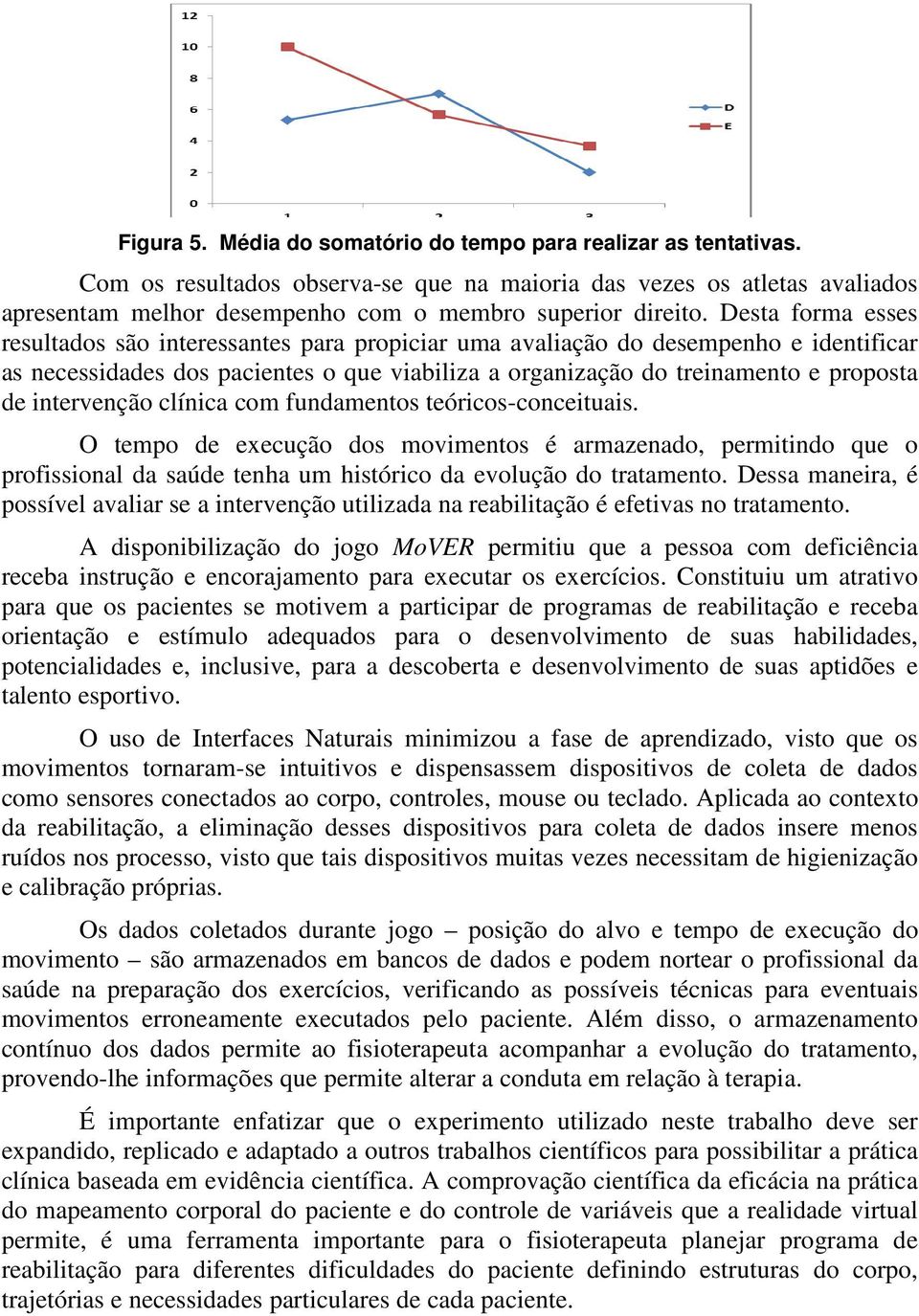 Desta forma esses resultados são interessantes para propiciar uma avaliação do desempenho e identificar as necessidades dos pacientes o que viabiliza a organização do treinamento e proposta de