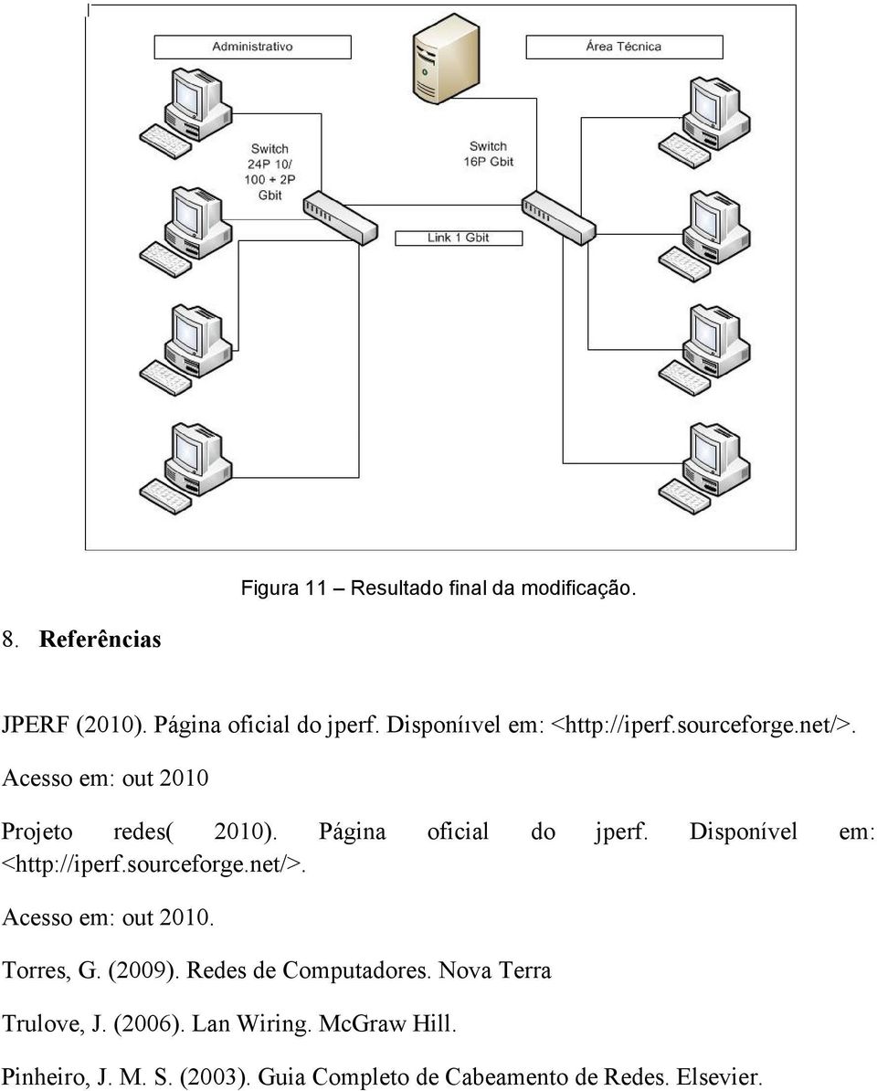 Página oficial do jperf. Disponível em: <http://iperf.sourceforge.net/>. Acesso em: out 2010. Torres, G. (2009).